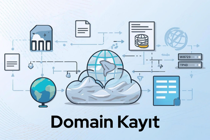 Domain Kayıt